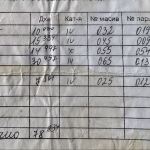 Земеделски имот в с. Трапоклово, Област Сливен -  кв.м за 1646 €/дка - Снимка #1