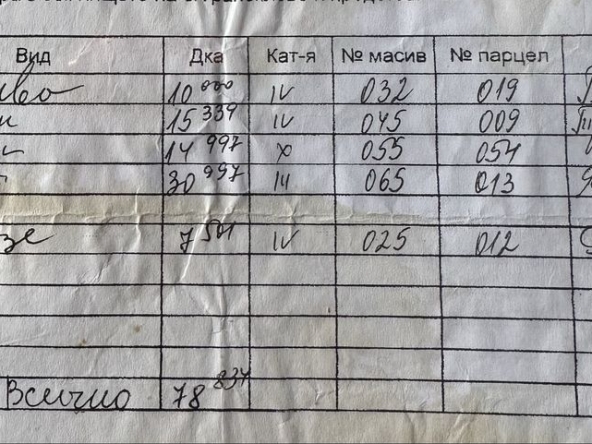 Земеделски имот в с. Трапоклово, Област Сливен -  кв.м за 1646 €/дка - Снимка #1