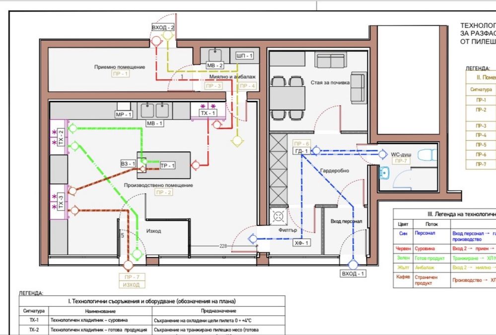 Дава се под наем Промишлена сграда в София, Надежда 3 - 100 кв.м за 5100 € - Снимка #1