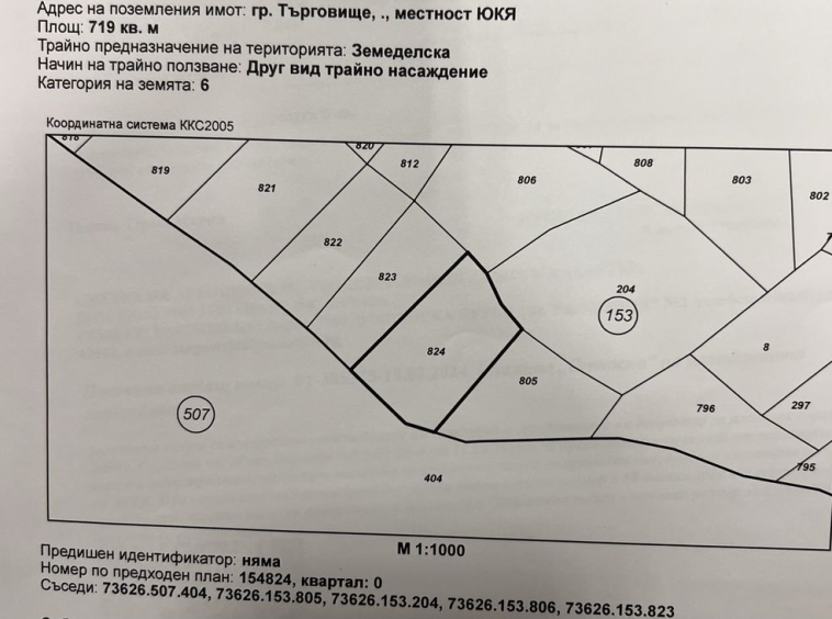 Парцел в Търговище, Вароша - 719 кв.м за 7 €/кв.м - Снимка #1