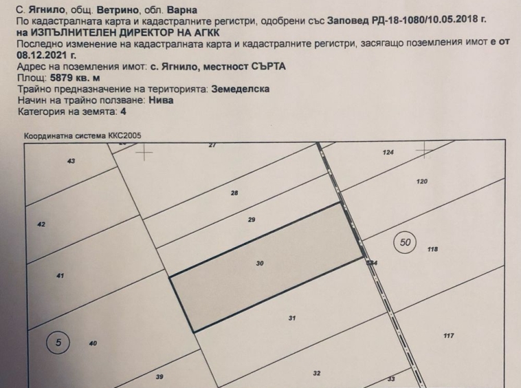 Земеделски имот в Варна, Център -  кв.м за 247 €/дка - Снимка #1