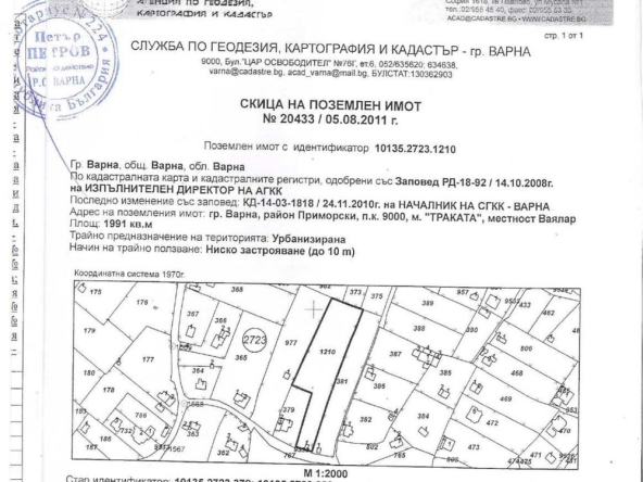 Парцел в с. Мокрище, Област Пазарджик - 1991 кв.м за 1 €/кв.м - Снимка #1