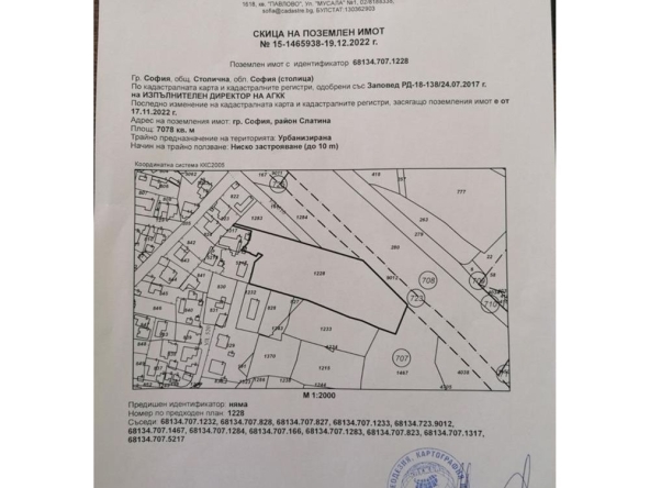 Парцел в София, СПЗ Слатина - 7078 кв.м за 85 €/кв.м - Снимка #1
