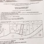 Парцел в с. Мала Раковица, Област София-област - 425 кв.м за 50 €/кв.м - Снимка #1