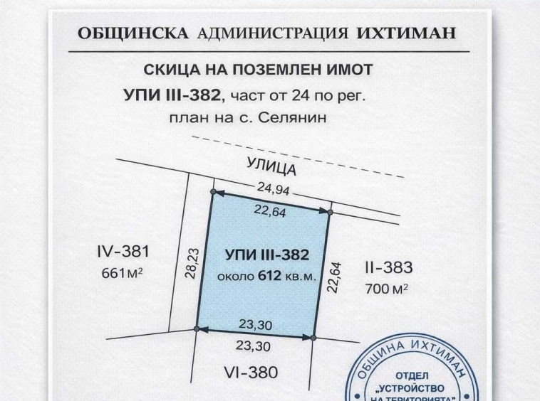 Парцел в София, Младост 4 - 612 кв.м за 31 €/кв.м - Снимка #1