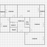 Многостаен апартамент в Търговище, Център - 110 кв.м за 928 €/кв.м - Снимка #1