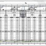 Склад в Пловдив, Индустриална зона - Юг - 2400 кв.м за 1000 €/кв.м - Снимка #1