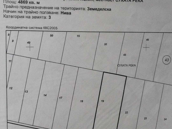 Земеделски имот в Елин Пелин -  кв.м за 14900 €/дка - Снимка #1