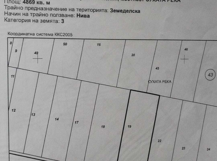 Земеделски имот в Елин Пелин -  кв.м за 14900 €/дка - Снимка #1