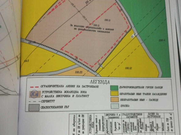 Парцел в Дряново - 8000 кв.м за 2 €/кв.м - Снимка #1