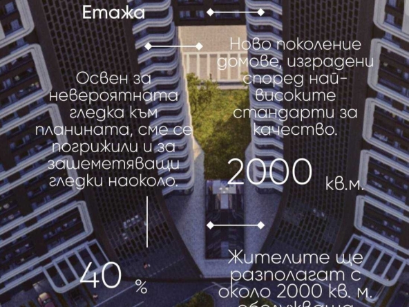 Тристаен апартамент в София, Кръстова вада - 138 кв.м за 3790 €/кв.м - Снимка #1