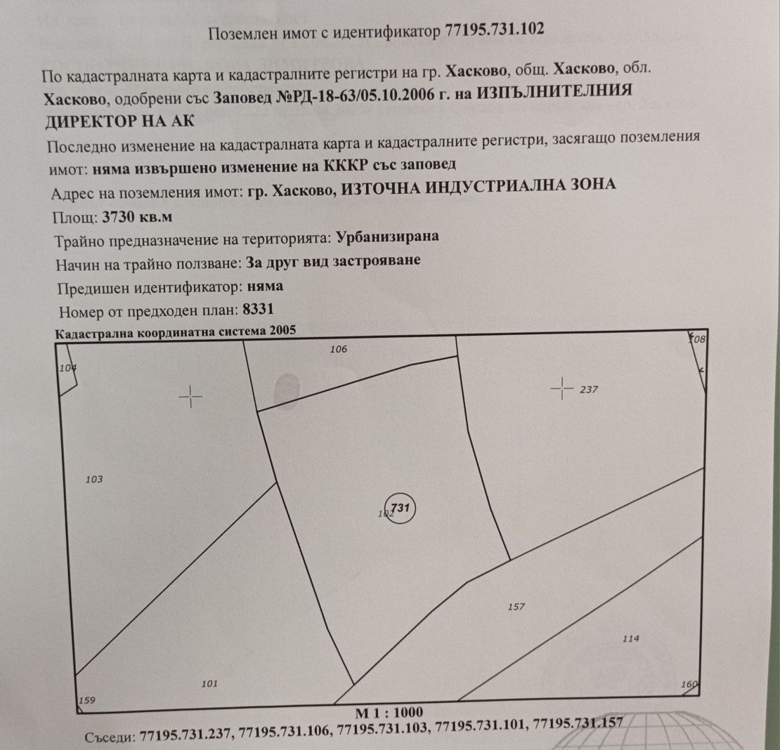 Парцел в Хасково, Промишлена зона - Изток - 3730 кв.м за 52 €/кв.м - Снимка #1