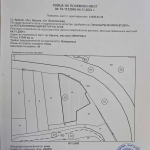 Земеделски имот в Благоевград, Втора промишлена зона -  кв.м за 18 €/дка - Снимка #1