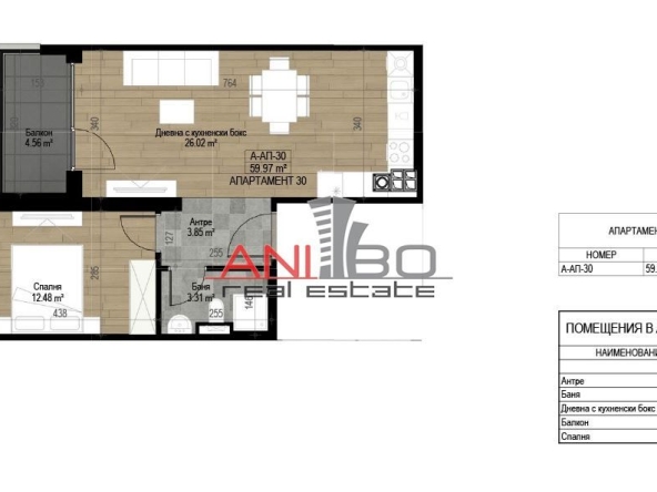 Двустаен апартамент в София, Овча купел 2 - 70 кв.м за 1828 €/кв.м - Снимка #1