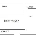 Двустаен апартамент в София, Толстой - 45 кв.м за 2312 €/кв.м - Снимка #1