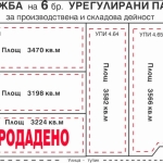 Парцел в с. Войводиново, Област Пловдив - 3198 кв.м за 1 €/кв.м - Снимка #1