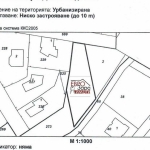 Парцел в с. Сулица, Област Стара Загора - 680 кв.м за 25 €/кв.м - Снимка #1