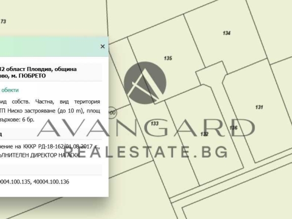 Парцел в с. Труд, Област Пловдив - 1172 кв.м за 32 €/кв.м - Снимка #1