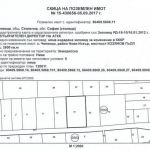 Земеделски имот в София, Чепинци -  кв.м за 21667 €/дка - Снимка #1