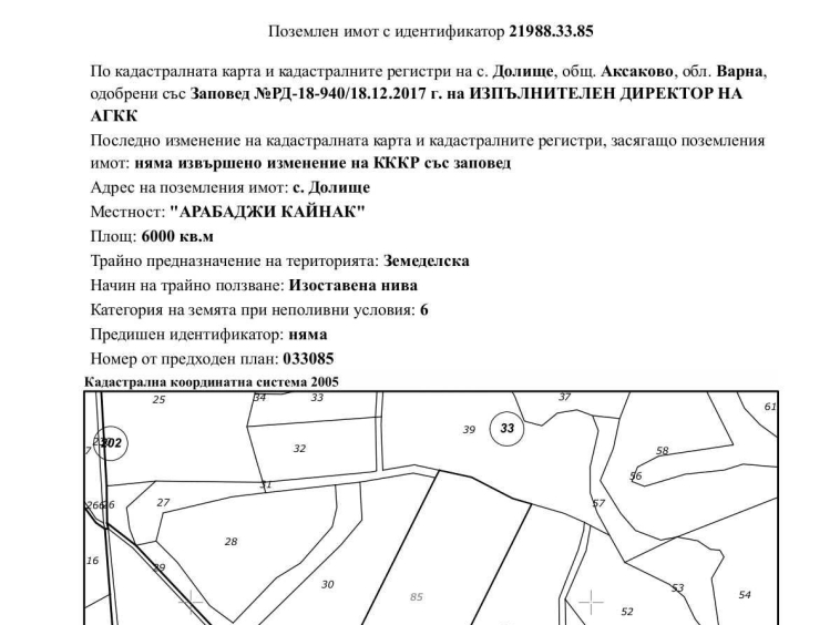Земеделски имот в Аксаково -  кв.м за 1360 €/дка - Снимка #1