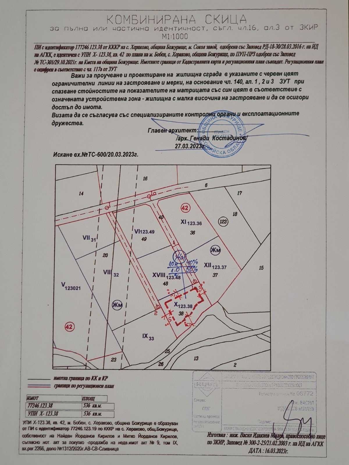 Парцел в с. Хераково, Област София-област - 3398 кв.м за 99 €/кв.м - Снимка #1