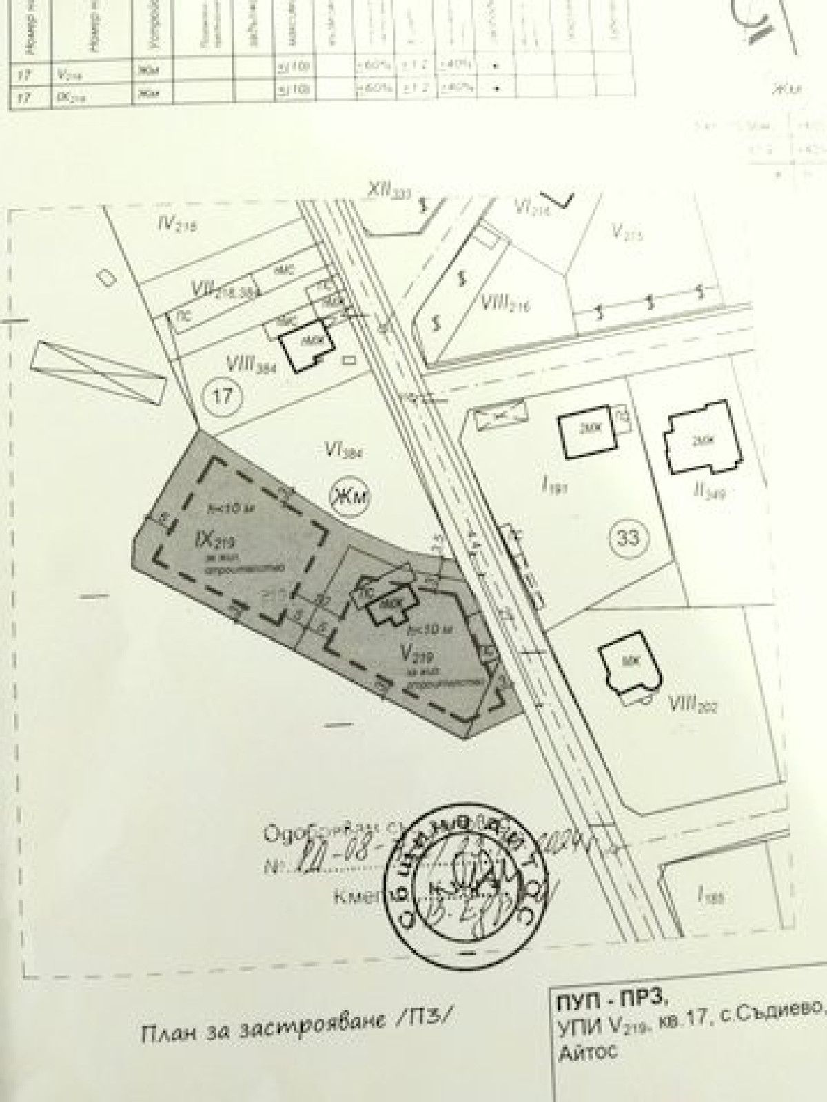 Парцел в с. Съдиево, Област Бургас - 1051 кв.м за 43 €/кв.м - Снимка #1