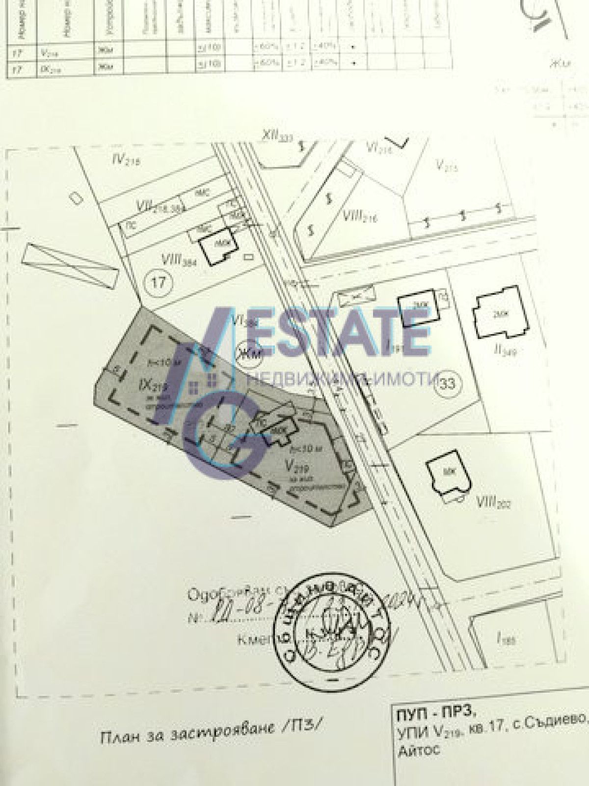 Парцел в с. Съдиево, Област Бургас - 900 кв.м за 44 €/кв.м - Снимка #1