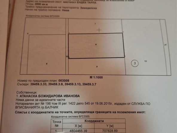 Парцел в с. Кранево, Област Добрич - 2000 кв.м за 50 €/кв.м - Снимка #1
