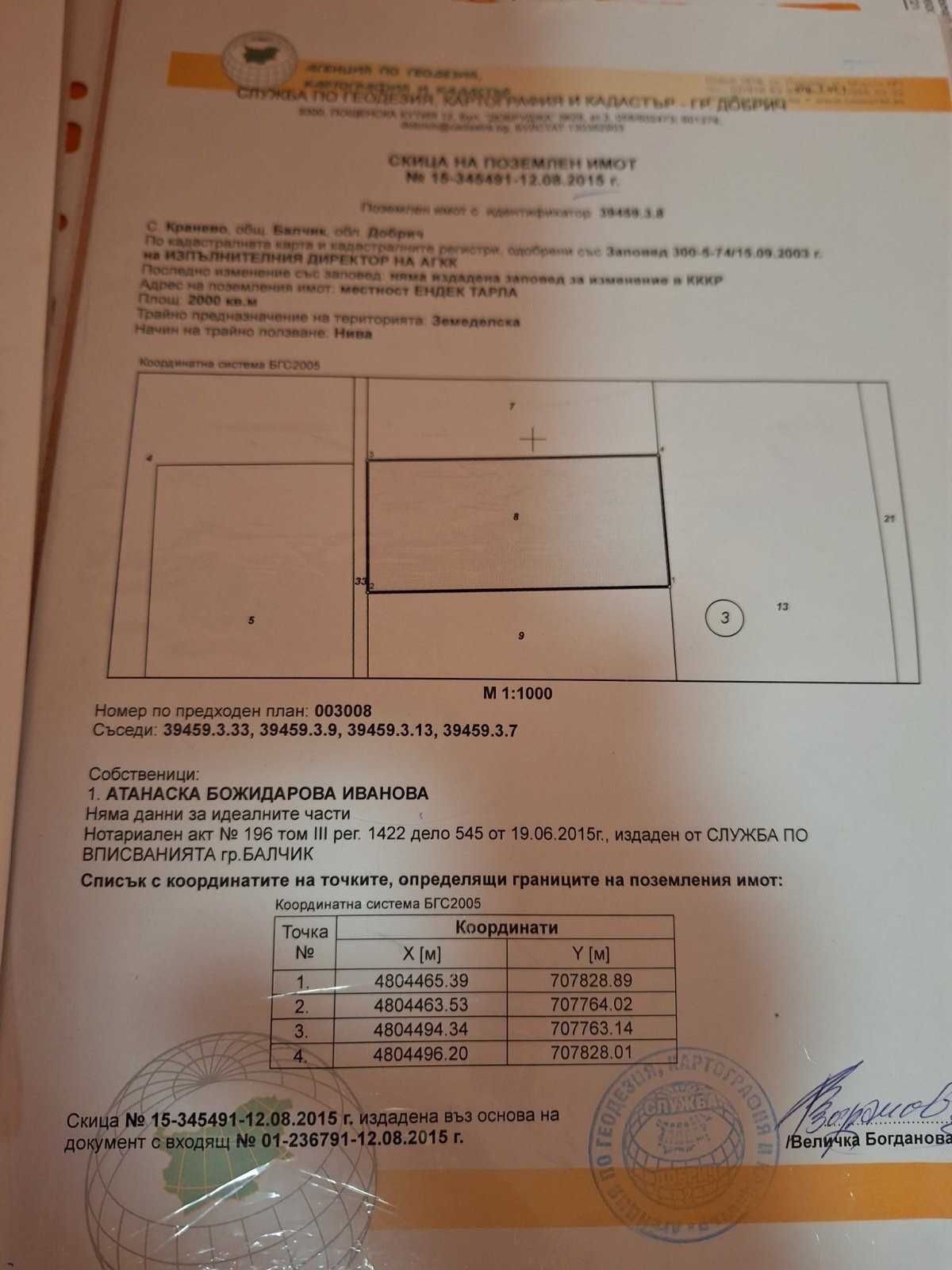 Парцел в с. Кранево, Област Добрич - 2000 кв.м за 50 €/кв.м - Снимка #1
