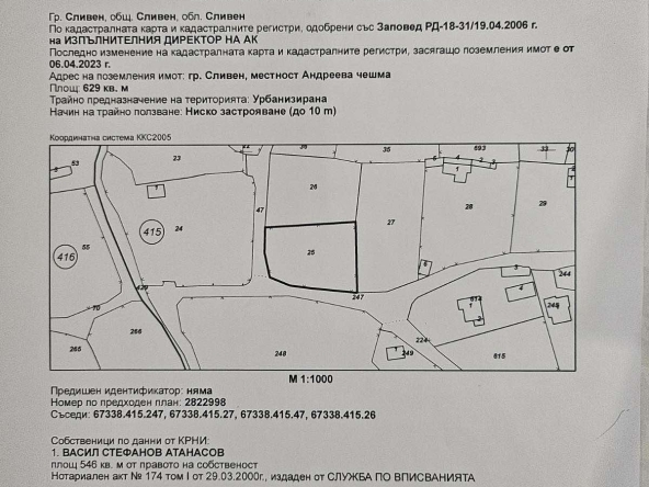 Парцел в Сливен, Стоян Заимов - 620 кв.м за 45 €/кв.м - Снимка #1