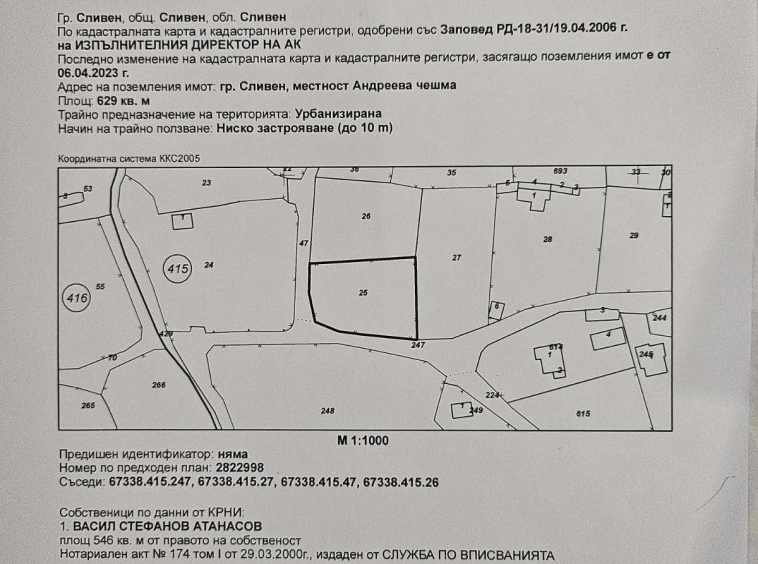 Парцел в Сливен, Стоян Заимов - 620 кв.м за 45 €/кв.м - Снимка #1