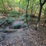 Парцел в София, 7-ми 11-ти километър - 1200 кв.м за 8 €/кв.м - Снимка #1