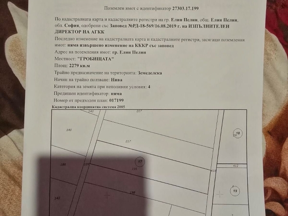 Земеделски имот в Елин Пелин -  кв.м за 0 €/дка - Снимка #1