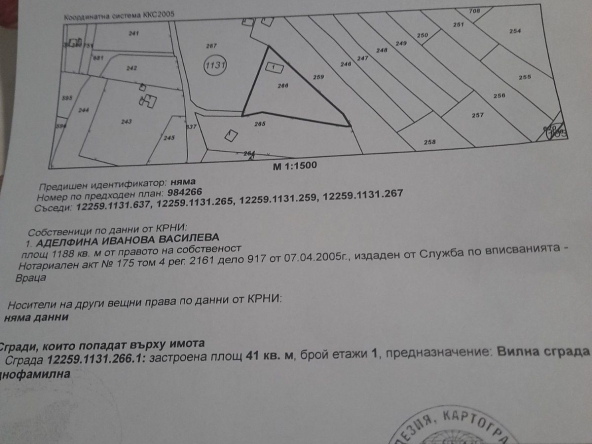 Къща в Враца, Студентски град - 41 кв.м за 224 €/кв.м - Снимка #1