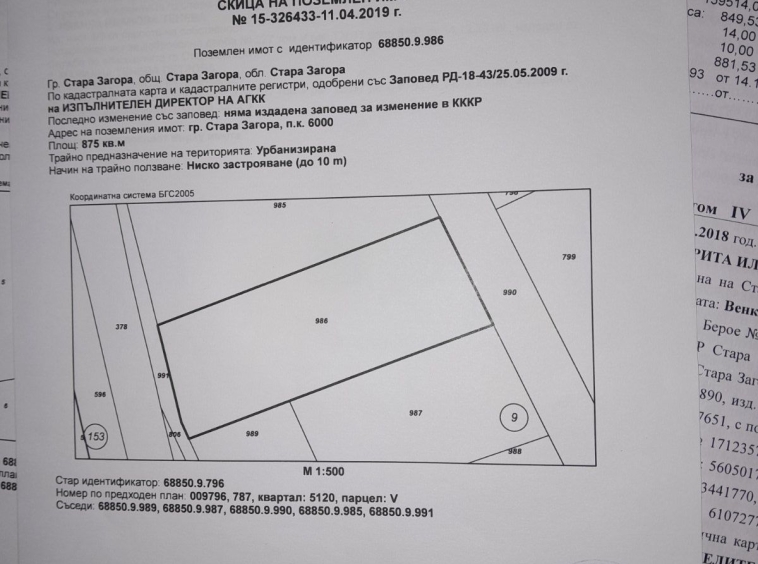 Парцел в Стара Загора, Кольо Ганчев - 875 кв.м за 31 €/кв.м - Снимка #1