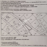 Парцел в с. Кокаляне, Област София-град - 770 кв.м за 50 €/кв.м - Снимка #1