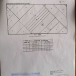 Земеделски имот в Пловдив, Център -  кв.м за 6375 €/дка - Снимка #1