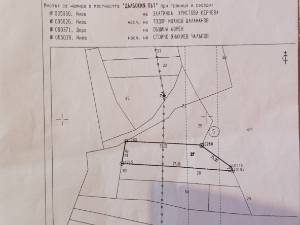 Парцел в с. Близнаци, Област Варна - 1052 кв.м за 8 €/кв.м - Снимка #1