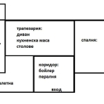Дава се под наем Едностаен апартамент в Бургас, Възраждане - 50 кв.м за 204 € - Снимка #1