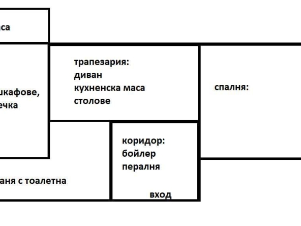 Дава се под наем Едностаен апартамент в Бургас, Възраждане - 50 кв.м за 204 € - Снимка #1