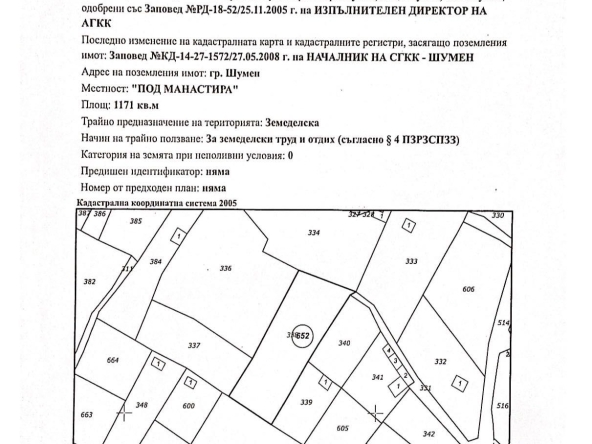 Къща в Шумен, Център - 50 кв.м за 867 €/кв.м - Снимка #1