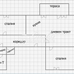 Тристаен апартамент в Шумен, Добруджански - 90 кв.м за 624 €/кв.м - Снимка #1