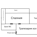 Двустаен апартамент в София, Люлин 2 - 95 кв.м за 1895 €/кв.м - Снимка #1