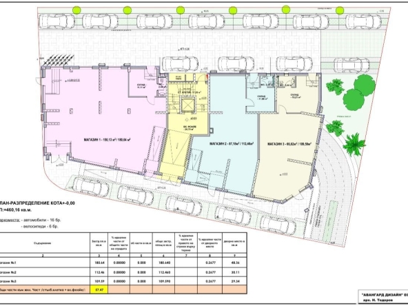 Дава се под наем Магазин в Хасково, Куба - 180 кв.м за 90882 € - Снимка #1