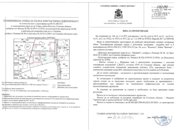Парцел в София, Княжево - 1584 кв.м за 92 €/кв.м - Снимка #1