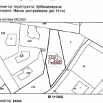 Парцел в с. Сулица, Област Стара Загора - 680 кв.м за 48 €/кв.м - Снимка #1