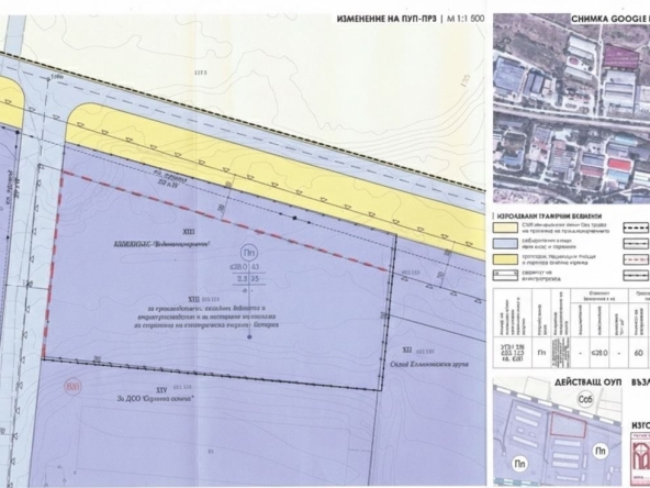Парцел в Плевен, Индустриална зона - Изток - 5586 кв.м за 19 €/кв.м - Снимка #1