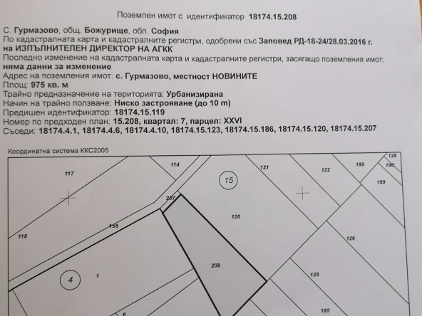 Парцел в с. Гурмазово, Област София-област - 975 кв.м за 82 €/кв.м - Снимка #1