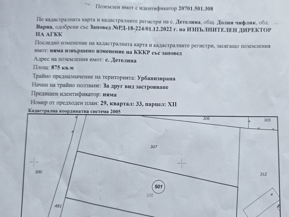Парцел в с. Детелина, Област Варна - 900 кв.м за 9 €/кв.м - Снимка #1