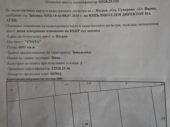 Земеделски имот в Варна, Възраждане 1 -  кв.м за 1785 €/дка - Снимка #1